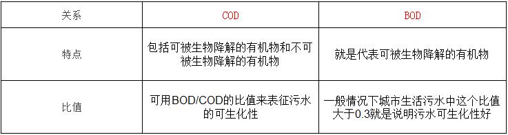 1652332370892466.jpg cod.jpg